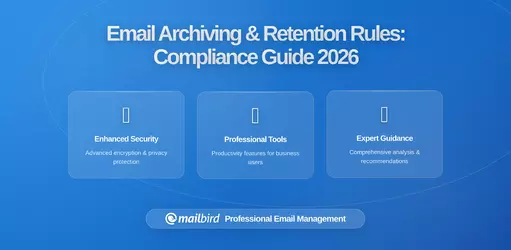 Email Archiving and Retention Rules: How Compliance Requirements Are Reshaping Email Client Decisions for Regulated Industries