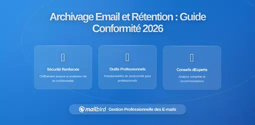 Archivage et Règles de Conservation des Emails : Comment les Exigences de Conformité Refaçonnent les Décisions des Clients de Messagerie pour les Industries Réglementées