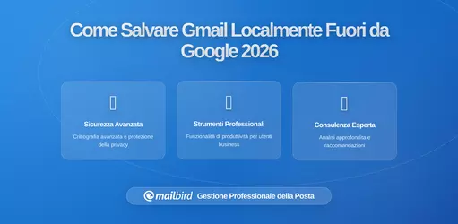 Prendi il Controllo: Come Fare il Backup di Gmail Fuori dai Server di Google con Mailbird