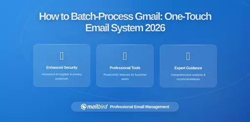 How to Batch-Process Gmail So You Touch Each Email Only Once: The One-Touch Triage System