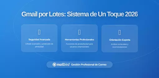 Cómo Procesar Gmail por Lotes para Tocar Cada Correo Solo Una Vez: El Sistema de Triaje de Un Toque