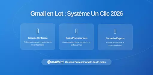 Comment Traiter Gmail par Lots pour Ne Toucher Chaque E-mail Qu'une Seule Fois : Le Système de Triage en Un Seul Geste