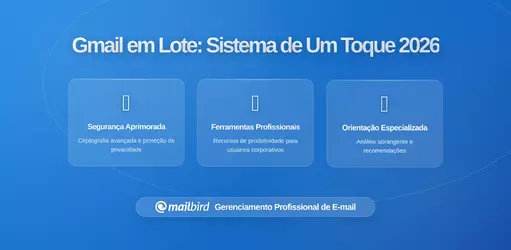Como Processar Gmail em Lote Tocando Cada Email Apenas Uma Vez: O Sistema de Triagem de Um Toque