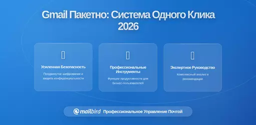 Как обрабатывать Gmail пакетно, чтобы касаться каждого письма лишь однажды: Система одноразовой сортировки