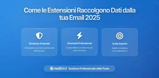 Come le Estensioni del Browser Raccolgono Silenziosamente Dati dalla Tua Posta: Cosa Devi Sapere per Proteggere la Tua Privacy