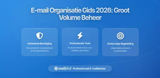 Een Schoon E-mail Werkportaal voor Hoge Volumes Ontwerpen: De Complete 2026 Gids voor Organisatie en Productiviteit