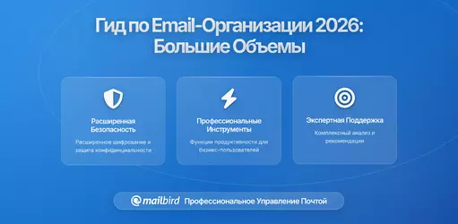 Создание аккуратного рабочего пространства в условиях большого объема электронной почты: Полное руководство 2026 по организации и продуктивности