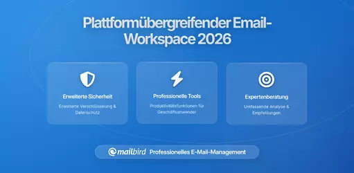 Wie man ein plattformübergreifendes E-Mail-Arbeitsumfeld erstellt, das in 2026 tatsächlich funktioniert