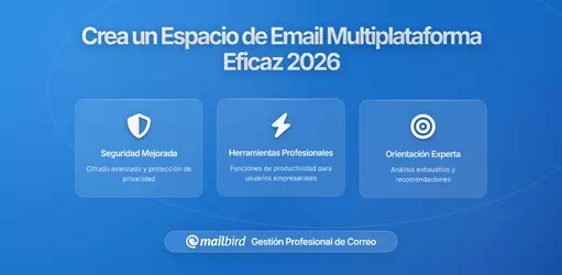Cómo crear un espacio de trabajo de correo electrónico multiplataforma que realmente funcione en 2026