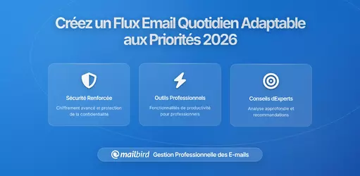 Créer un Flux de Travail d'Emails Quotidien Qui S'adapte aux Priorités Changeantes : Guide Complet pour les Professionnels