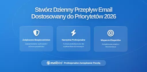 Tworzenie Codziennego Przepływu Pracy E-mail Dopasowanego do Zmiennych Priorytetów: Kompleksowy Przewodnik dla Profesjonalistów