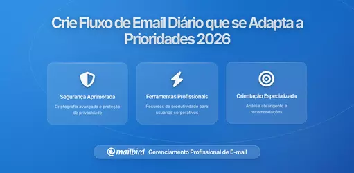 Criar um Workflow de Email Diário que se Adapte às Prioridades: Um Guia Completo para Profissionais