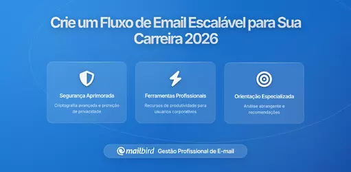 Como Criar um Fluxo de Trabalho de Email Durável que Acompanha a Sua Carreira