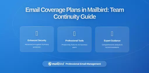 Designing Robust Email Coverage Plans in Mailbird: Ensuring Continuity When Team Members Are Out