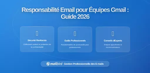 Créer une Responsabilité Email Lorsque Votre Équipe Utilise Gmail : Un Guide Complet pour 2026