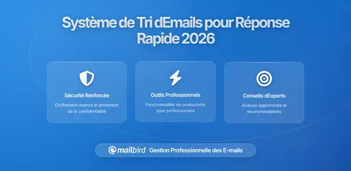 Comment créer un système de tri des e-mails pour des environnements à réponse rapide