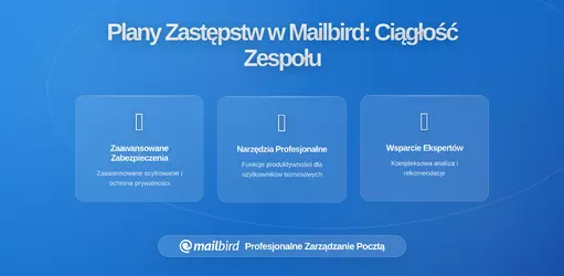 Projektowanie Solidnych Planów Przykrycia Email w Mailbird: Zapewnienie Ciągłości Przy Nieobecności Członków Zespołu