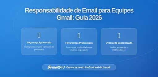 Criar Responsabilidade em E-mails para Equipas no Gmail: Guia Completo para 2026