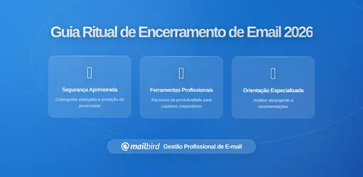 Criar um Ritual de Encerramento de Email no Fim do Dia Que Realmente Funcione: Um Guia Completo para 2026