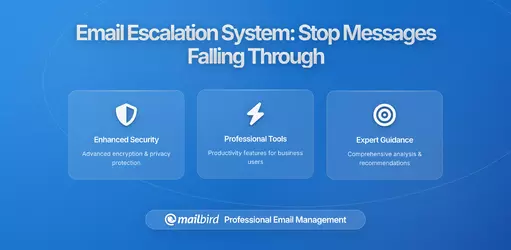 Designing an Email Escalation System That Prevents Messages From Falling Through the Cracks