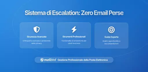 Progettare un Sistema di Escalation Email che Evita la Perdita di Messaggi
