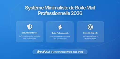 Créer une Boîte de Réception Minimaliste et Durable pour Répondre aux Besoins d'Affaires