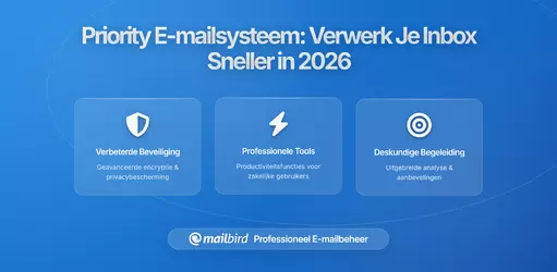 Bouw een Prioriteit-Email Systeem Voor Snelle Verwerking: Jouw Complete Gids voor Inbox Beheersing