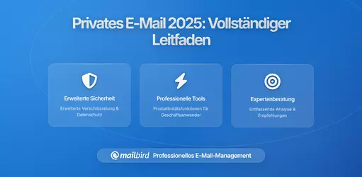 Wie man eine Datenschutz-zuerst-Email-Routine in 2026 aufbaut