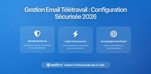 Gestion des Emails pour les Travailleurs à Distance : Configuration Sécurisée et Meilleures Pratiques pour 2026