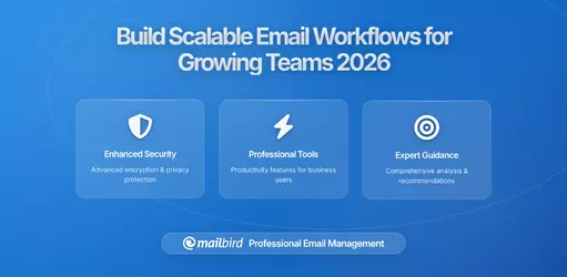 How to Build a Scalable Email Workflow for Growing Teams: The Complete Strategic Guide