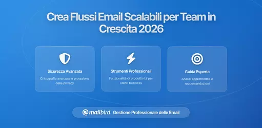 Come Creare un Workflow Email Scalabile per Team in Crescita: Guida Strategica Completa