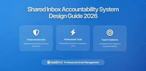 Designing a Shared Inbox System That Builds Accountability Without Micromanagement