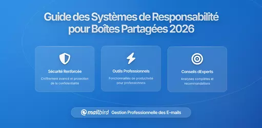 Concevoir un système de boîte de réception partagée pour responsabiliser sans microgestion