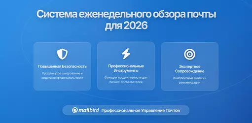 Как создать работающую еженедельную систему обзора email в 2026