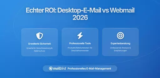Berechnen Sie den wahren ROI beim Wechsel von Webmail zu Desktop-E-Mail-Clients