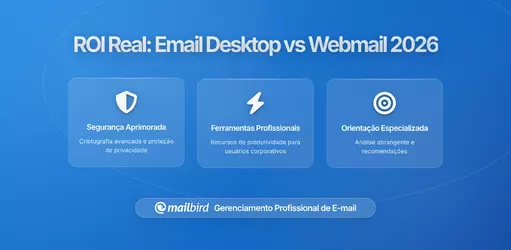 Calcular o Verdadeiro ROI da Mudança da sua Equipa de Webmail para Clientes de Email de Secretária