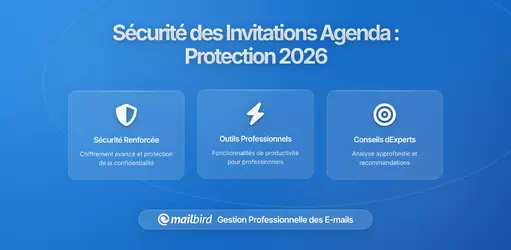 Risques de sécurité des invitations de calendrier : protéger votre confidentialité en 2026