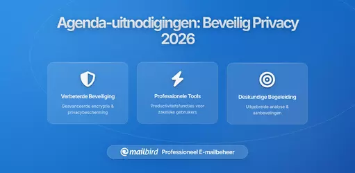Beveiligingsrisico's van Kalenderuitnodigingen: Hoe je Privacy te Beschermen in 2026