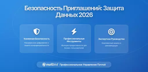 Опасности безопасности календарных приглашений: как защитить вашу конфиденциальность в 2026