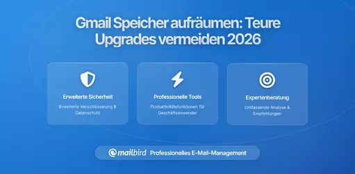 Der vollständige Leitfaden zur Bereinigung des Gmail-Speichers und zur Vermeidung teurer Upgrades in 2026