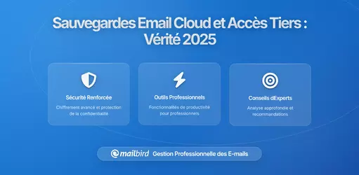 Sauvegardes d'emails dans le cloud et accès tiers : Que se passe-t-il réellement avec vos données