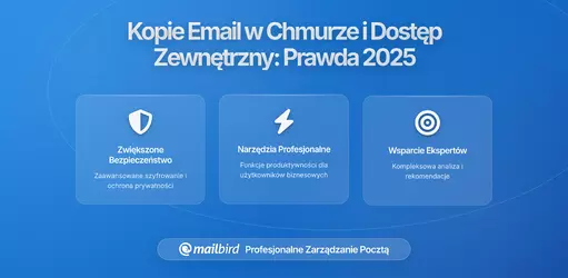 Kopie Zapasowe Email w Chmurze i Dostęp Osób Trzecich: Co Dzieje się z Twoimi Danymi