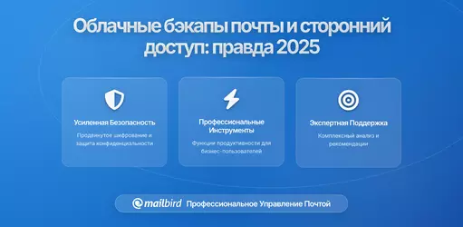 Облачные резервные копии электронных писем и доступ третьих лиц: что действительно происходит с вашими данными