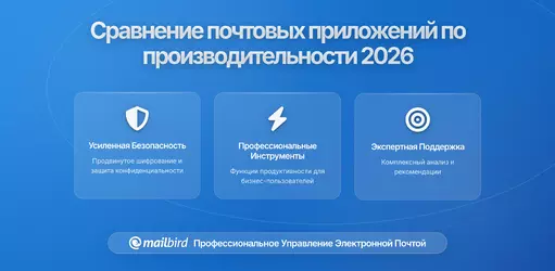 Как сравнить почтовые приложения по реальной производительности в 2026