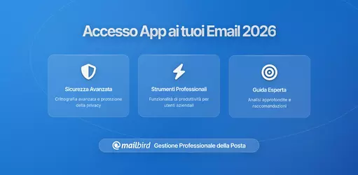 Come le App Connesse Accedono ai Tuoi Dati Email a Tua Insaputa (E Come Fermarle)