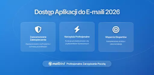 Jak połączone aplikacje uzyskują dostęp do danych e-mail bez Twojej wiedzy (i jak je zatrzymać)