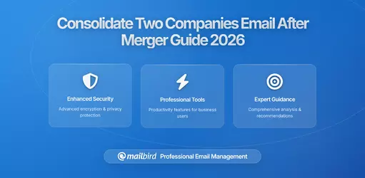 How to Consolidate Two Companies' Email After a Merger Without Losing History: Complete Integration Guide