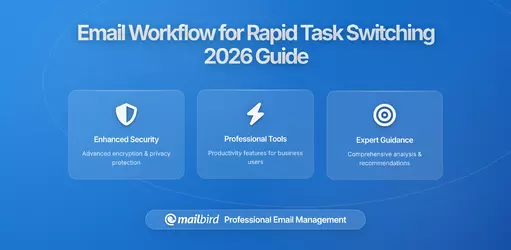 Creating an Email Workflow That Keeps Up With Rapid Task Switching