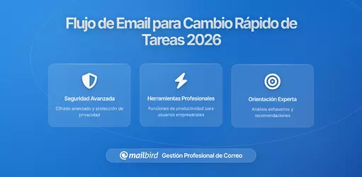 Creación de un Flujo de Trabajo de Correo Electrónico que Aguanta el Cambio Rápido de Tareas
