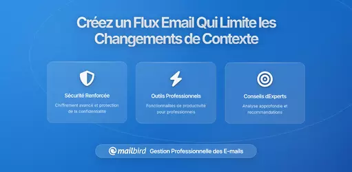 Comment créer un workflow d'email pour réduire les interruptions
